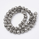Electroplated Natural Lava Rock Beads Strands US-G-T098-01C-10-2