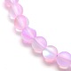 Synthetic Moonstone Beads Strands US-G-F142-6mm-09-3