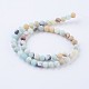 Frosted Natural Amazonite Round Bead Strands US-G-E334-8mm-09-2