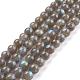 Grade AA Natural Gemstone Labradorite Round Beads Strands US-G-E251-33-8mm-4