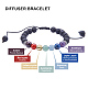 SUNNYCLUE Natural Gemstone Beads Bracelets US-BJEW-SC0001-03-5